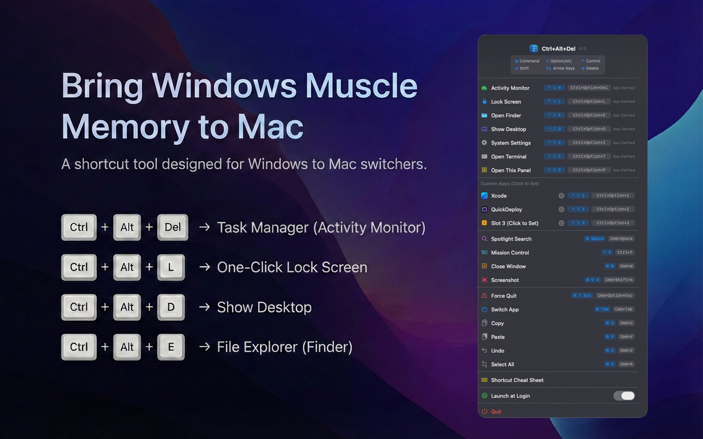Ctrl+Alt+Delete screenshot